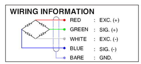 โชว์น้ำหนักต่อ loadcell ได้ 4ตัว มีoutput relayแถมโปรแกรมต่อได้ถึง 30TONชั่งรถได้สบาย